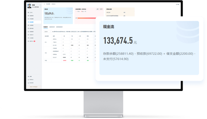安全规范的<span>财务管理体系</span>