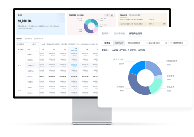 安全规范的<span>财务体系</span>